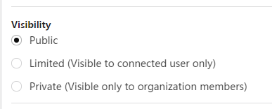 Archived Repository List