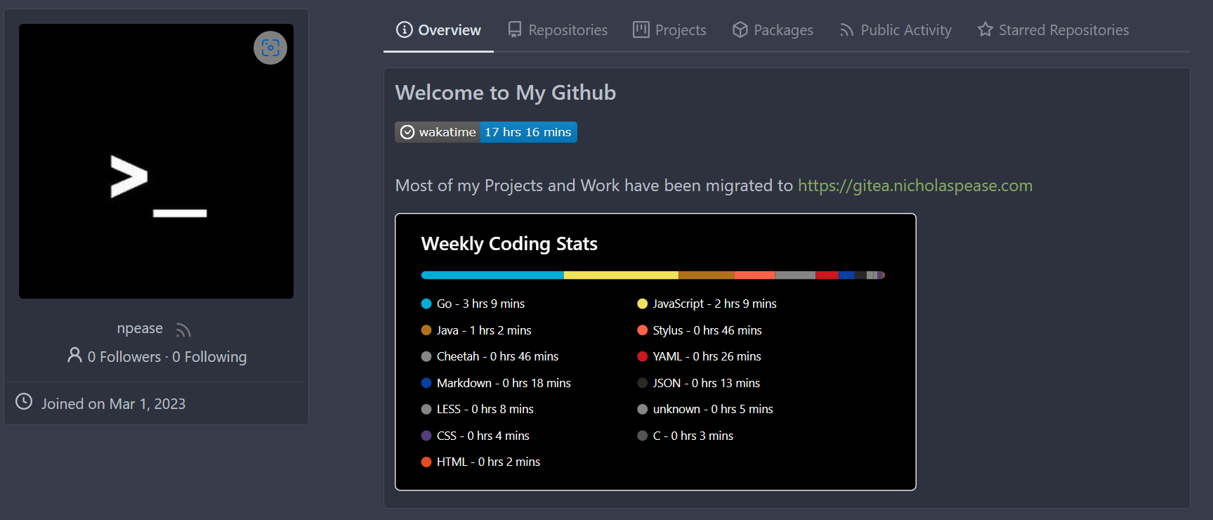 Screenshot of a profile page with displayed profile README