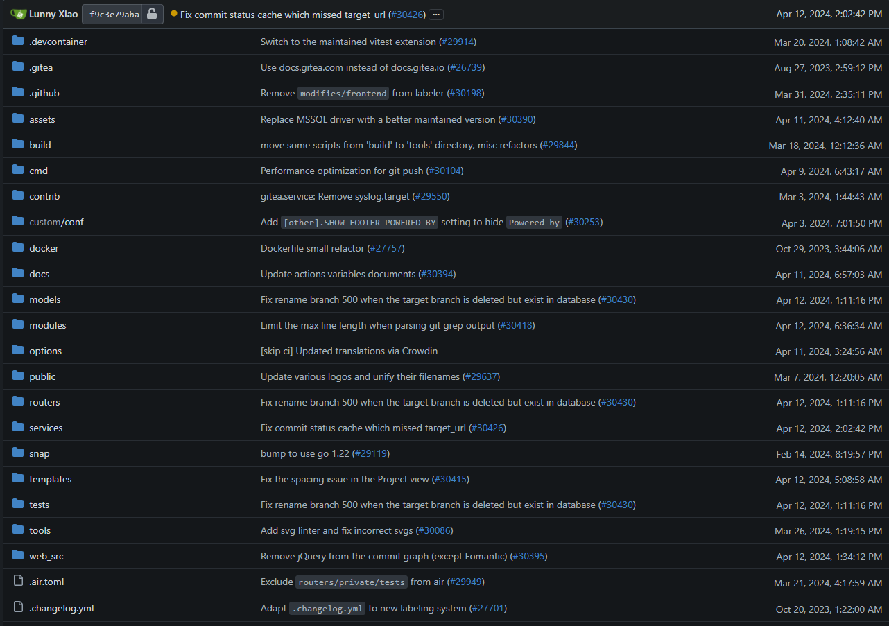 Repository