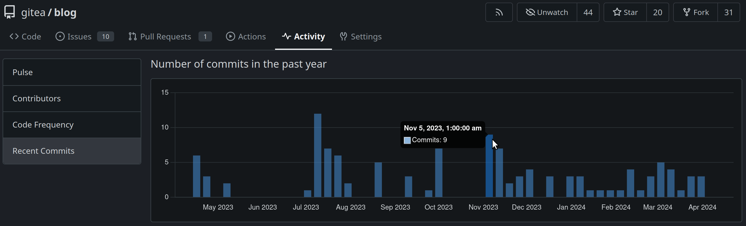 recent commits screenshot