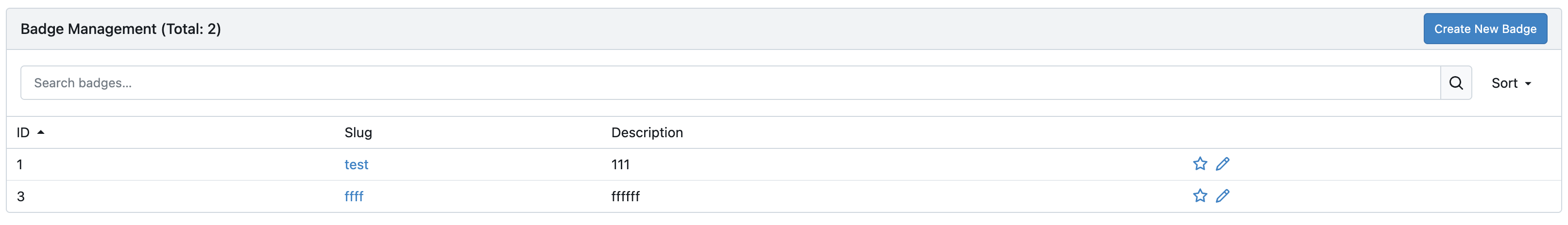 List of all badges