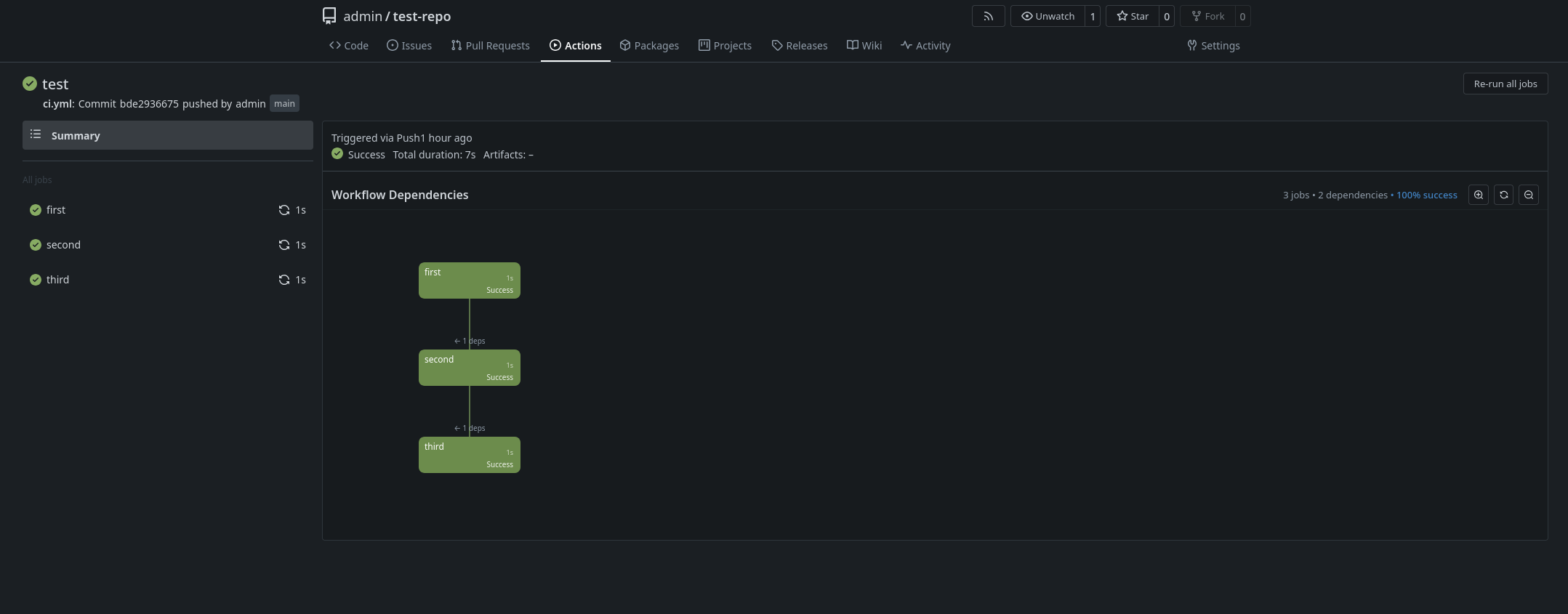 Markdown summary on an Actions workflow run