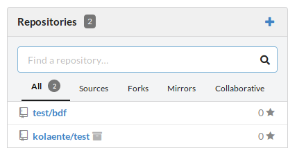 Archived Repository List